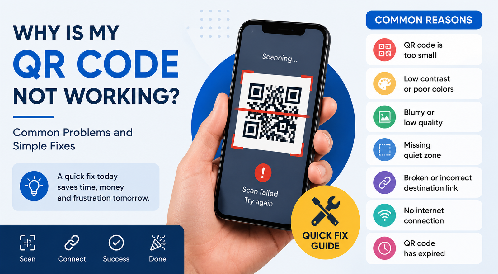 qr code not working